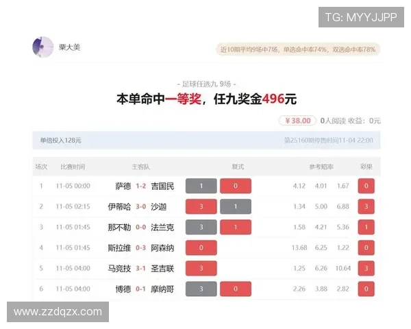 澳客官网助力购彩者赢取更多大奖