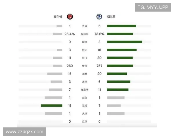 洋帅首秀新疆狂胜江苏止跌反弹